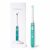 Oravall® Dental Camera 